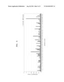 METHOD OF SCREENING ANTIBODIES WITH HIGH ANTIGEN SELECTIVITY diagram and image