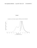 NEAR INFRARED FLUOROGEN AND FLUORESCENT ACTIVATING PROTEINS FOR IN VIVO     IMAGING AND LIVE-CELL BIOSENSING diagram and image