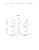 NEAR INFRARED FLUOROGEN AND FLUORESCENT ACTIVATING PROTEINS FOR IN VIVO     IMAGING AND LIVE-CELL BIOSENSING diagram and image