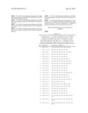 ANTISENSE OLIGONUCLEOTIDES FOR INDUCING EXON SKIPPING AND METHODS OF USE     THEREOF diagram and image