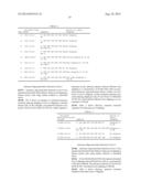 ANTISENSE OLIGONUCLEOTIDES FOR INDUCING EXON SKIPPING AND METHODS OF USE     THEREOF diagram and image