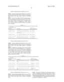 ANTISENSE OLIGONUCLEOTIDES FOR INDUCING EXON SKIPPING AND METHODS OF USE     THEREOF diagram and image