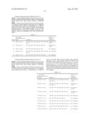 ANTISENSE OLIGONUCLEOTIDES FOR INDUCING EXON SKIPPING AND METHODS OF USE     THEREOF diagram and image