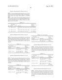 ANTISENSE OLIGONUCLEOTIDES FOR INDUCING EXON SKIPPING AND METHODS OF USE     THEREOF diagram and image