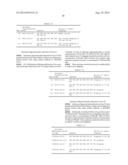 ANTISENSE OLIGONUCLEOTIDES FOR INDUCING EXON SKIPPING AND METHODS OF USE     THEREOF diagram and image