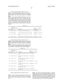 ANTISENSE OLIGONUCLEOTIDES FOR INDUCING EXON SKIPPING AND METHODS OF USE     THEREOF diagram and image