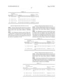 ANTISENSE OLIGONUCLEOTIDES FOR INDUCING EXON SKIPPING AND METHODS OF USE     THEREOF diagram and image