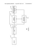 Analyte Sensor Calibration Management diagram and image