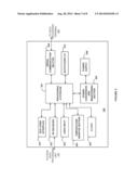 Analyte Sensor Calibration Management diagram and image