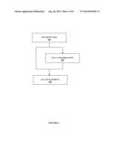 Analyte Sensor Calibration Management diagram and image