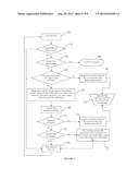 Analyte Sensor Calibration Management diagram and image