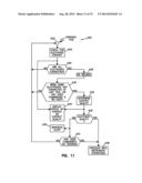 EVALUATION OF THE QUALITY OF ELECTRODE CONTACT WITH A SKIN SURFACE diagram and image