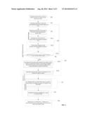 DEVICE AND METHOD FOR IMPROVING IDENTIFICATION ACCURACY OF FETAL HEART     RATE DECELERATION diagram and image