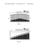 DELTA DELAY APPROACH FOR ULTRASOUND BEAMFORMING ON AN ASIC diagram and image