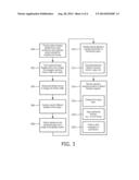 SHAPE SENSING DEVICES FOR REAL-TIME MECHANICAL FUNCTION ASSESSMENT OF AN     INTERNAL ORGAN diagram and image