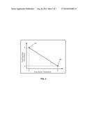 FLUID TEMPERATURE AND FLOW SENSOR APPARATUS AND SYSTEM FOR CARDIOVASCULAR     AND OTHER MEDICAL APPLICATIONS diagram and image