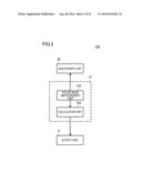 MEASUREMENT DEVICE, INDEX CALCULATING METHOD, AND INDEX CALCULATING     PROGRAM diagram and image