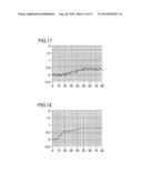 MEASUREMENT DEVICE, INDEX CALCULATING METHOD, AND INDEX CALCULATING     PROGRAM diagram and image