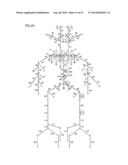 MEASUREMENT DEVICE, INDEX CALCULATING METHOD, AND INDEX CALCULATING     PROGRAM diagram and image