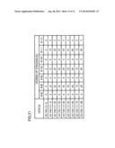 MEASUREMENT DEVICE, INDEX CALCULATING METHOD, AND INDEX CALCULATING     PROGRAM diagram and image