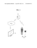 POSTURE TRAINING SYSTEM AND CONTROL METHOD THEREOF diagram and image