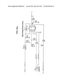 Vein Scanner diagram and image