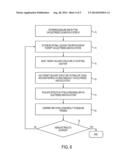 CATHETER STRUCTURE AND METHOD FOR LOCATING TISSUE IN A BODY ORGAN AND     SIMULTANEOUSLY DELIVERING THERAPY AND EVALUATING THE THERAPY DELIVERED diagram and image