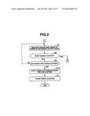 SURGICAL APPARATUS diagram and image