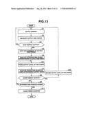 SURGICAL APPARATUS diagram and image