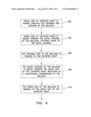 Balloon Catheter and Method of Use Thereof diagram and image