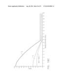 ACTUATION MECHANISM FOR USE WITH AN ULTRASONIC SURGICAL INSTRUMENT diagram and image