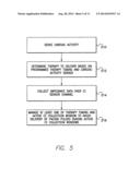 METHOD AND SYSTEM FOR IMPROVING IMPEDANCE DATA QUALITY IN THE PRESENCE OF     PACING PULSES diagram and image