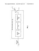 NEUROSTIMULATION CONTROLLED BY ASSESSMENT OF CARDIOVASCULAR RISK diagram and image