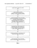NEUROSTIMULATION CONTROLLED BY ASSESSMENT OF CARDIOVASCULAR RISK diagram and image