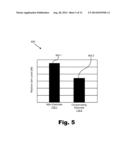 COMPENSATION CURRENT OPTIMIZATION FOR COCHLEAR IMPLANT SYSTEMS diagram and image