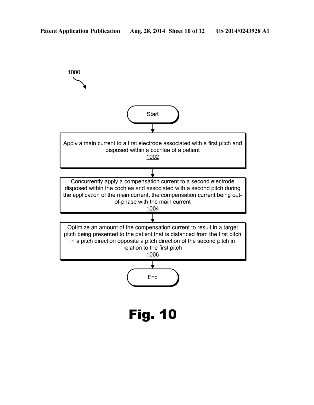 COMPENSATION CURRENT OPTIMIZATION FOR COCHLEAR IMPLANT SYSTEMS - diagram, schematic, and image 11