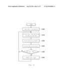 APPARATUS AND METHOD FOR MONITORING THE OPERATING STATUSES OF FACILITIES     ON THE BASIS OF GRAPHICAL SECTOR REPRESENTATION diagram and image