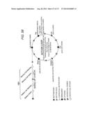 Activity Monitoring, Tracking and Synchronization diagram and image