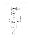 Activity Monitoring, Tracking and Synchronization diagram and image