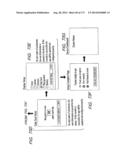 Activity Monitoring, Tracking and Synchronization diagram and image