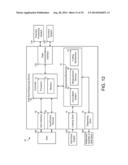 SYSTEMS AND METHODS FOR DISPENSING SOFT GOODS diagram and image