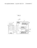 CONTROL SYSTEM EQUIPPED WITH DETACHABLE CONTROL PANEL diagram and image