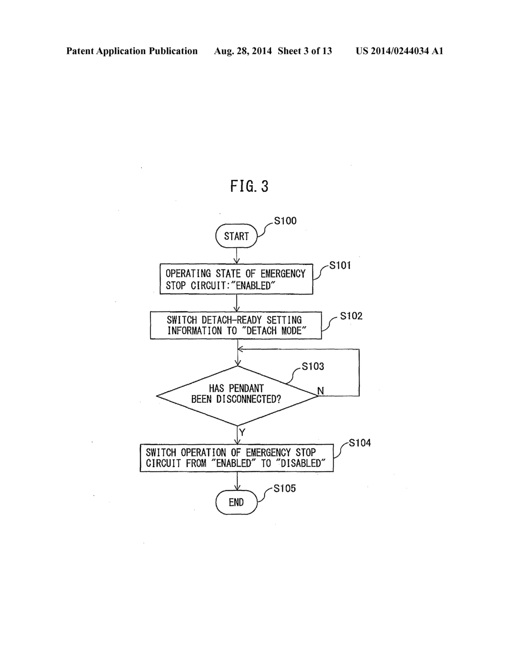 CONTROL SYSTEM EQUIPPED WITH DETACHABLE CONTROL PANEL - diagram, schematic, and image 04