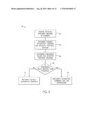 RECOGNITION-BASED INDUSTRIAL AUTOMATION CONTROL WITH CONFIDENCE-BASED     DECISION SUPPORT diagram and image