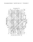 DIRECT DRIVE FAN SYSTEM WITH VARIABLE PROCESS CONTROL diagram and image