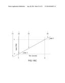 DIRECT DRIVE FAN SYSTEM WITH VARIABLE PROCESS CONTROL diagram and image