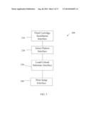 Waveform Shaping Interface diagram and image