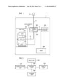 POWER MANAGEMENT SYSTEM, POWER MANAGEMENT APPARATUS, AND DISPLAY CONTROL     METHOD diagram and image