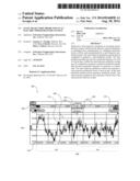 State Trajectory Prediction in an Electric Power Delivery System diagram and image