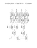 POWER MANAGEMENT SYSTEM, POWER MANAGEMENT METHOD, AND UPPER POWER     MANAGEMENT APPARATUS diagram and image